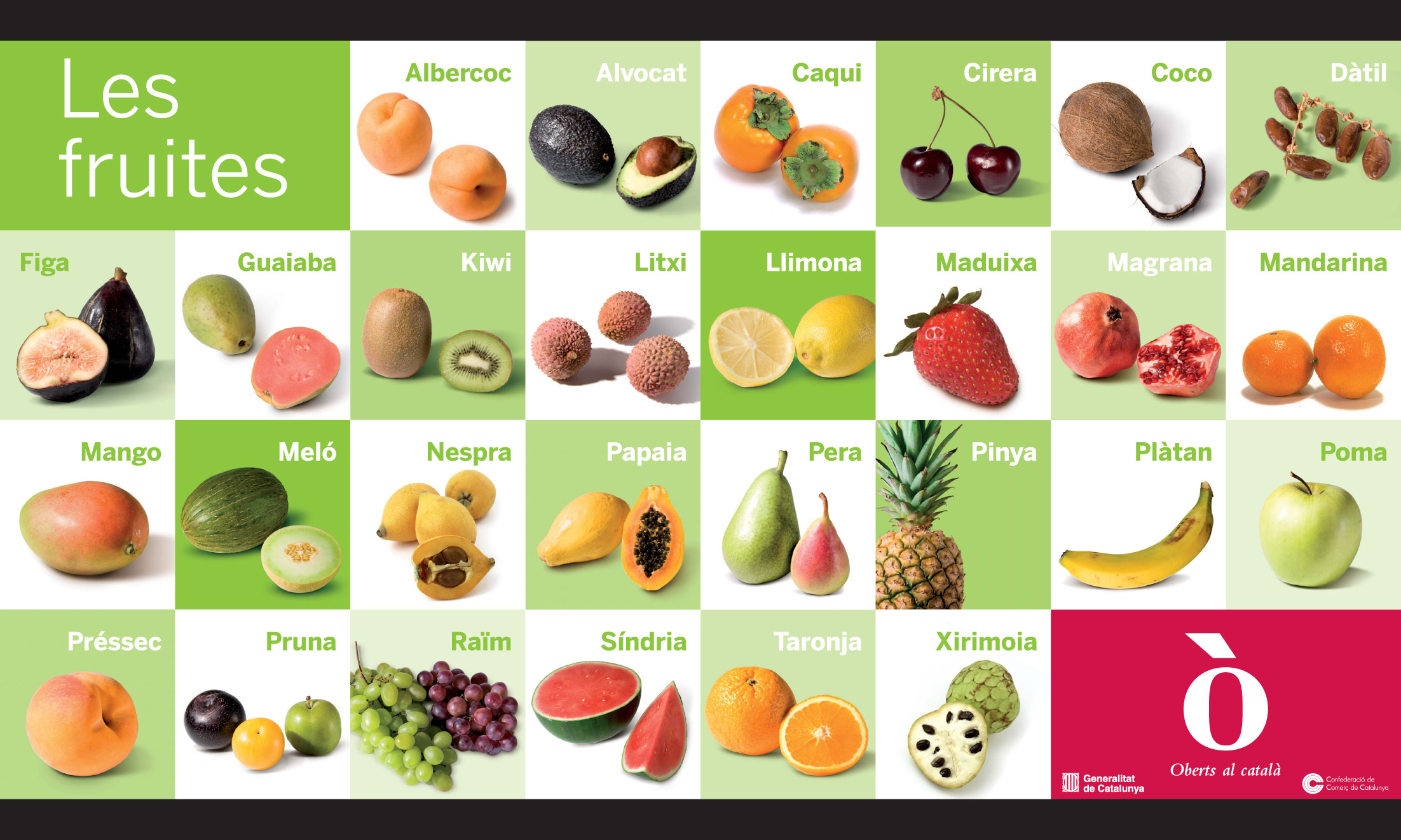 Fruites i verdures en català | Tinc gana de saber